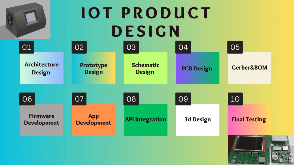 Freelance IoT Developers