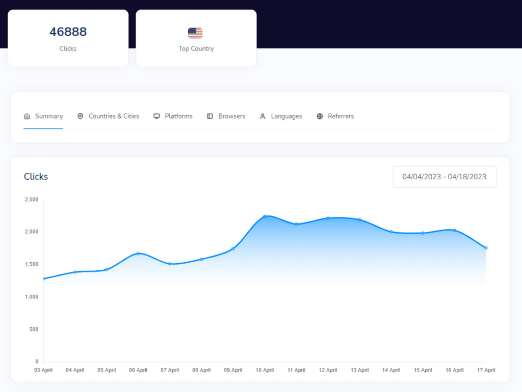 How to Rank Higher on eBay