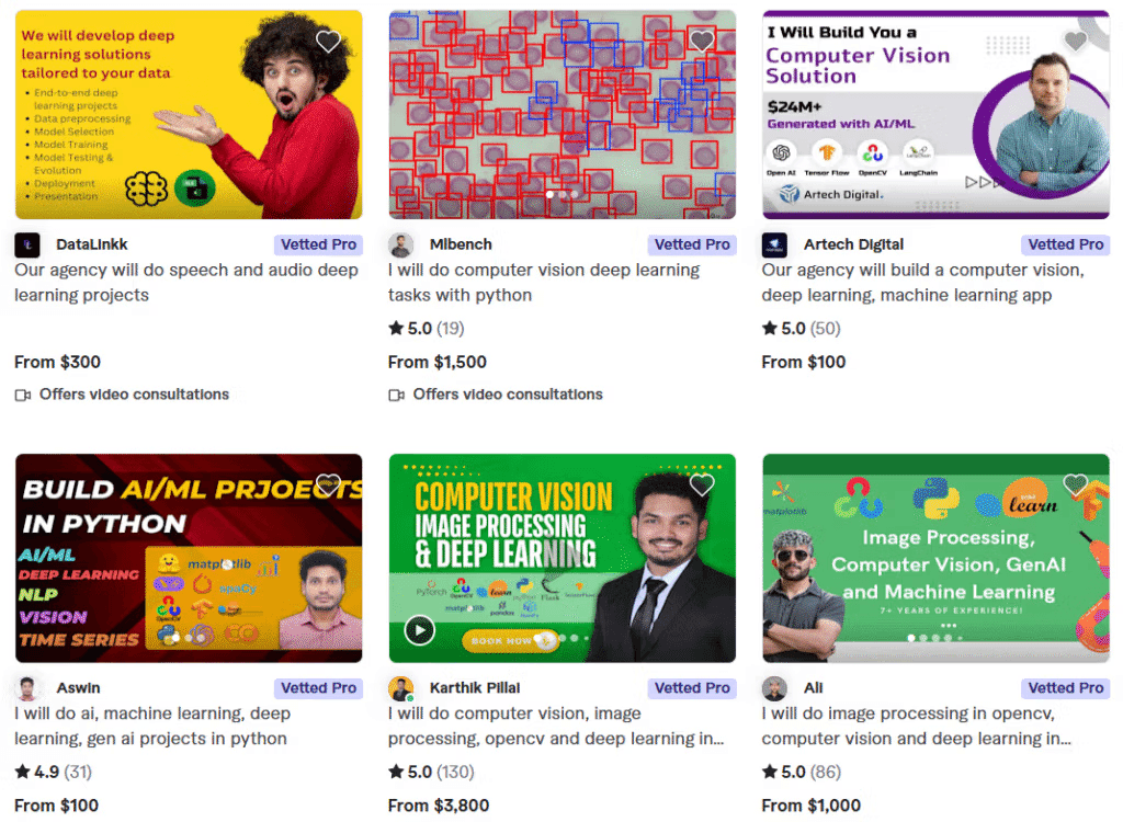 Find the Best Freelance Deep Learning Experts on fiverr