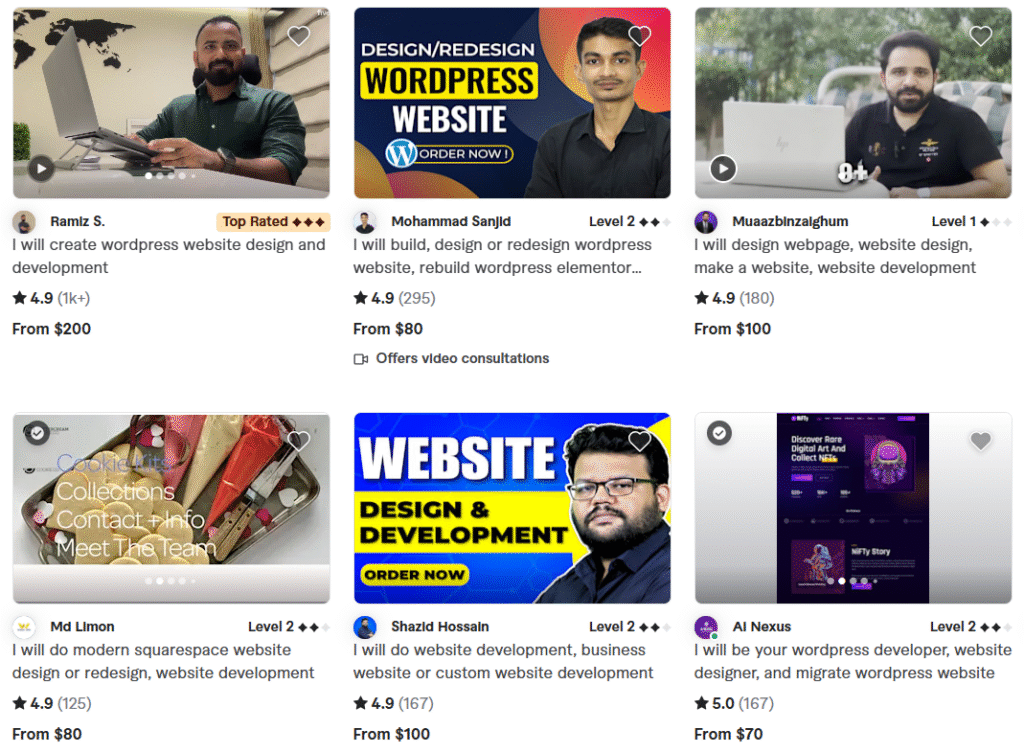 How Much Does It Cost To Build A Website