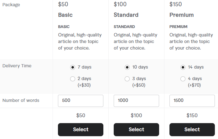 Freelance Technical Writers 