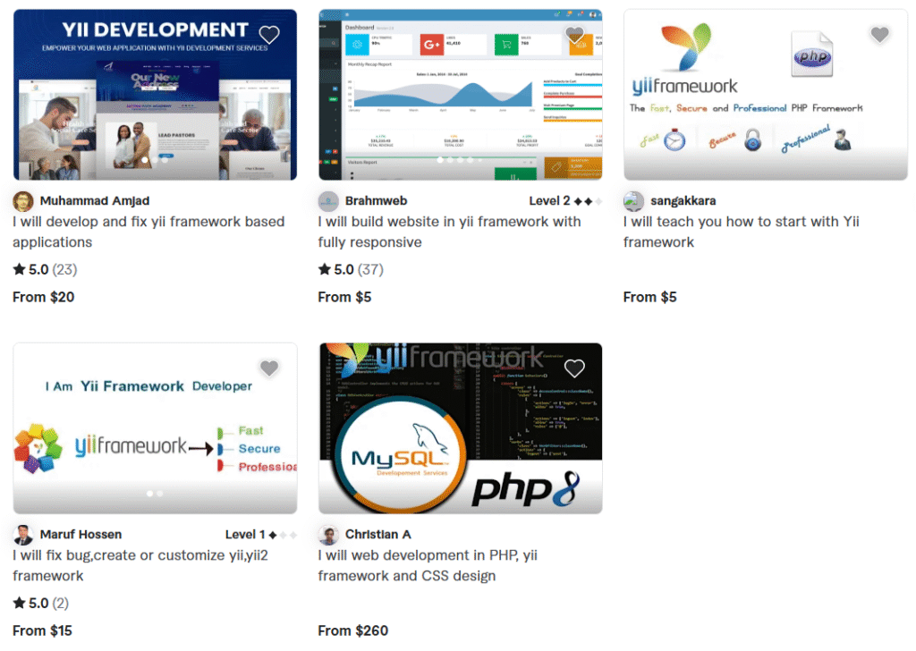 Hire Yii Framework Developers