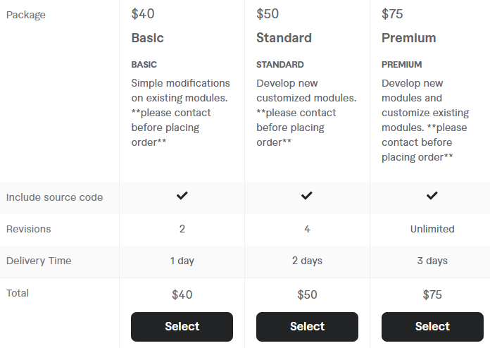 Freelance Odoo Developers for Hire