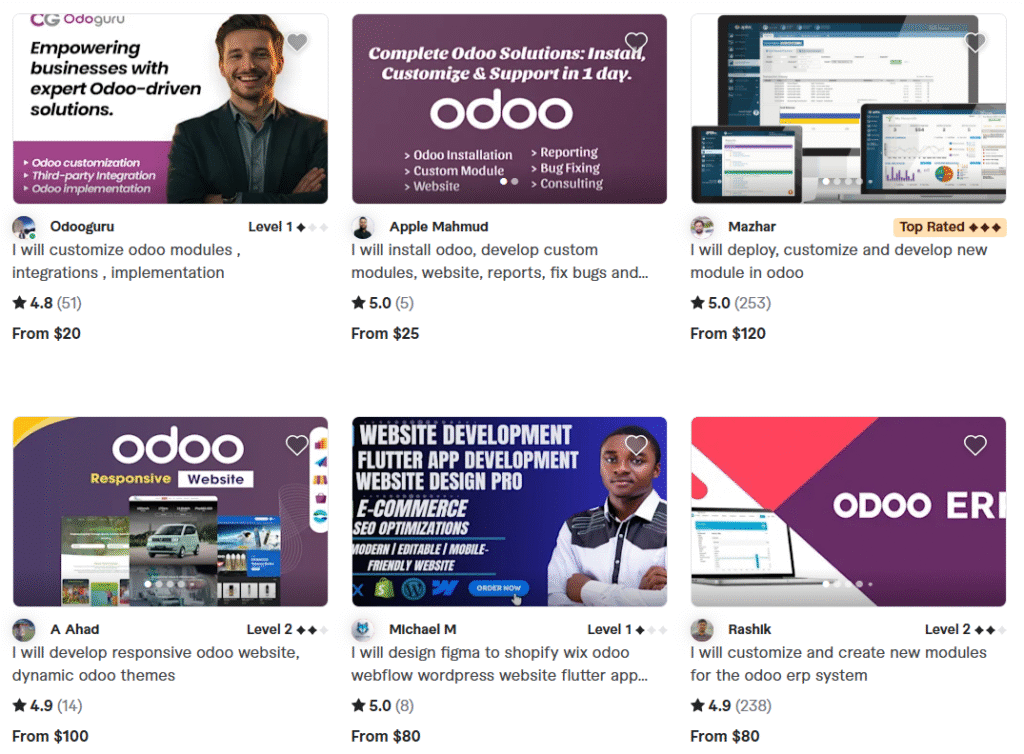 Best Freelance Odoo Developers for Hire on fiverr