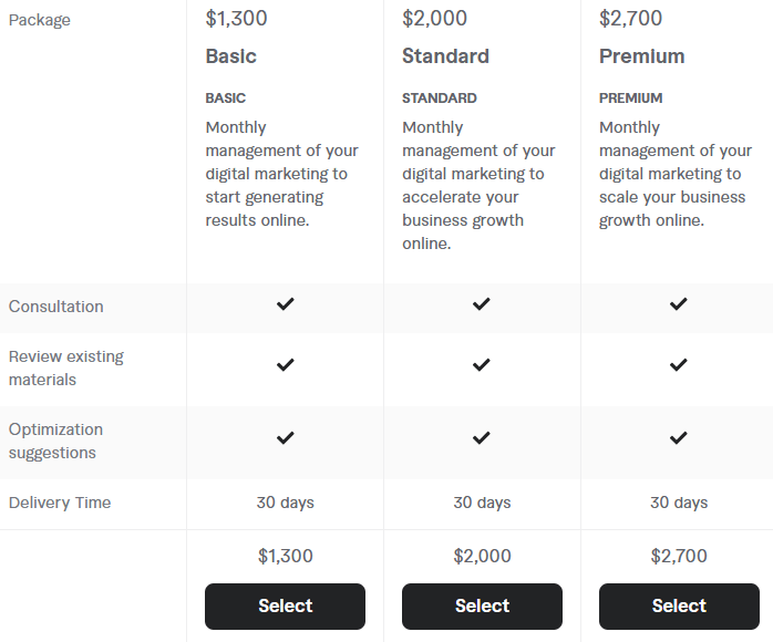 Freelance Digital Marketers for Hire