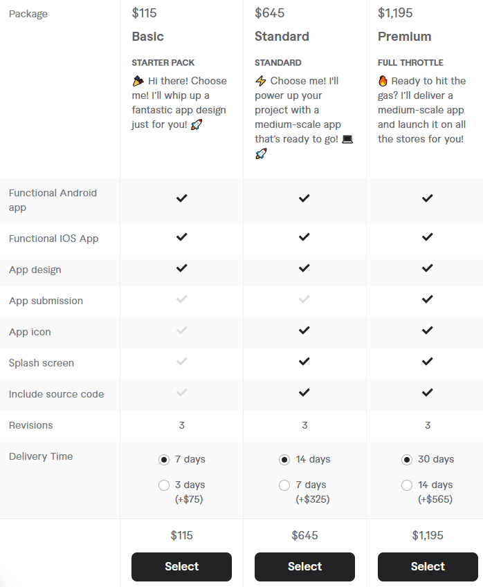 pricing Freelance React Native App Developers for Hire
