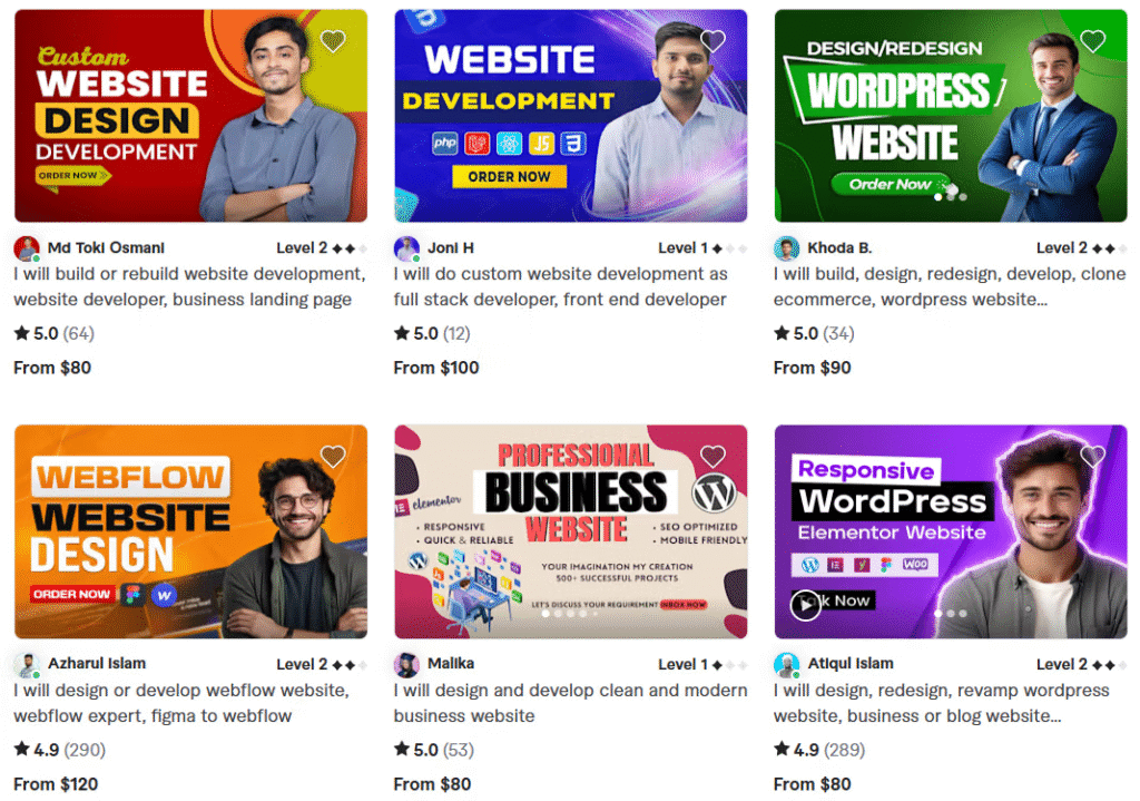 Hire The Best Website Developers for Small Business