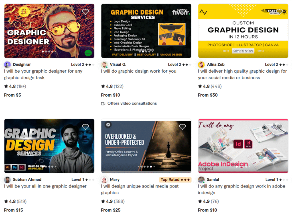 Hire Freelance Graphic Designers on Fiverr?