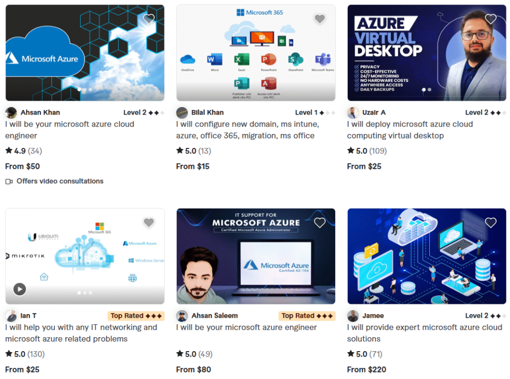 Hire a Microsoft Azure Expert on Fiverr