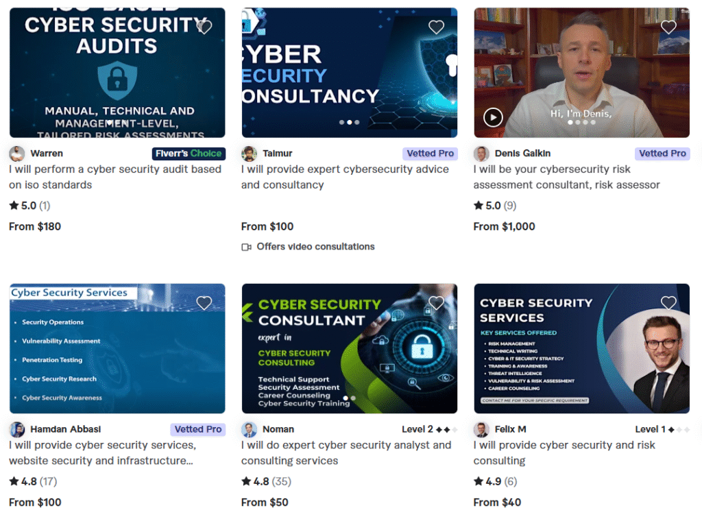 How to Hire Trusted Cybersecurity Consultants on Fiverr – A Beginner’s Guide