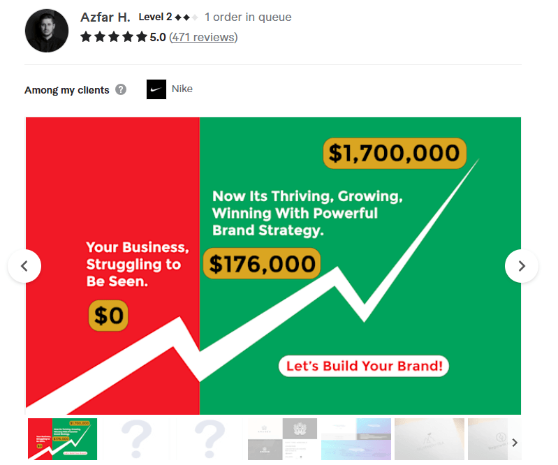 Freelance Brand Strategists to Hire on Fiverr