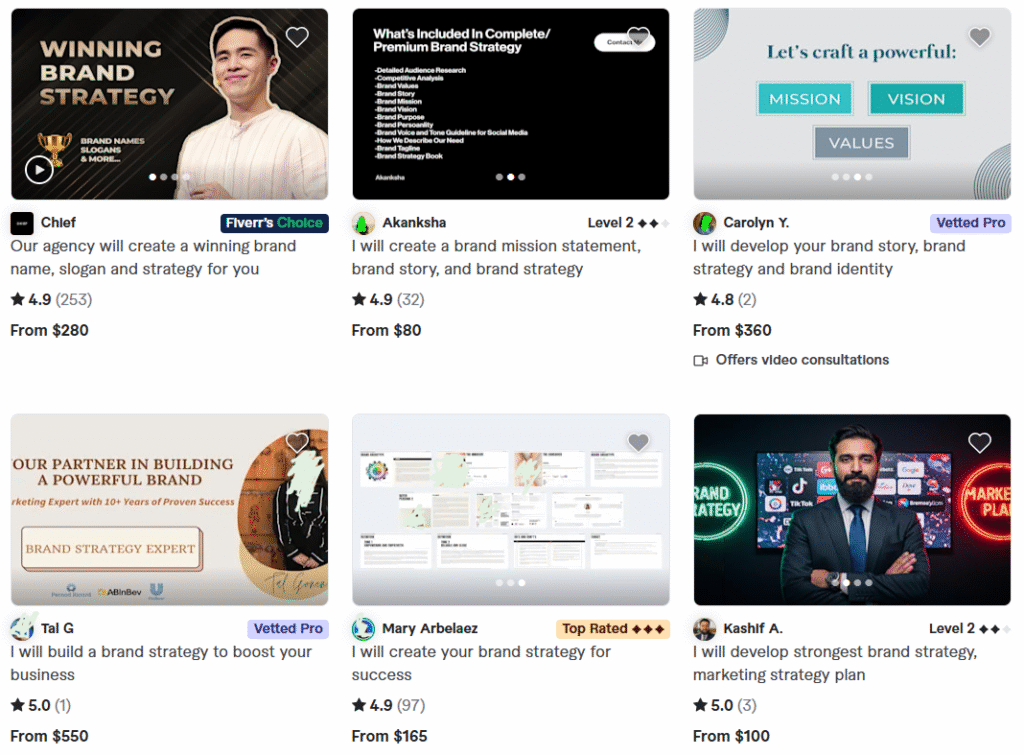 Why Fiverr is the Best Platform to Find Brand Strategists