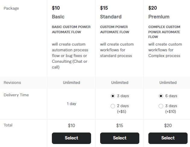 automate your workflows with power automate pricing