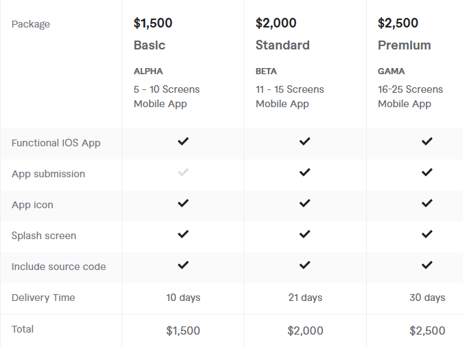ios mobile app in swift or objective c