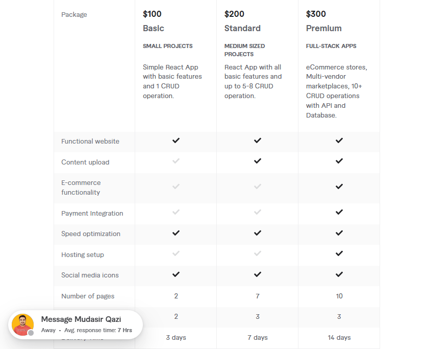 javascript, typescript, react, nodejs, api, ai pricing