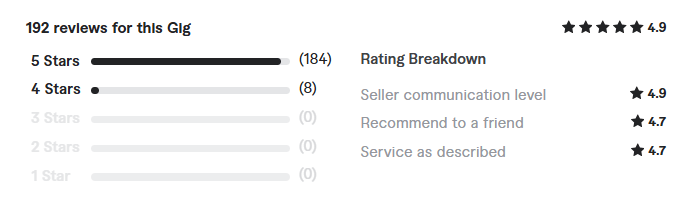 powerapps and power automate flow solutions review