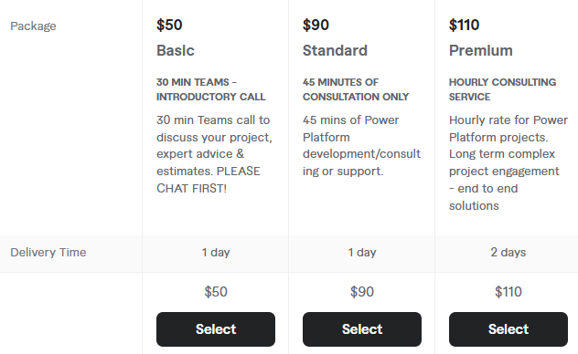 powerapps, power automate and power bi solutions pricing