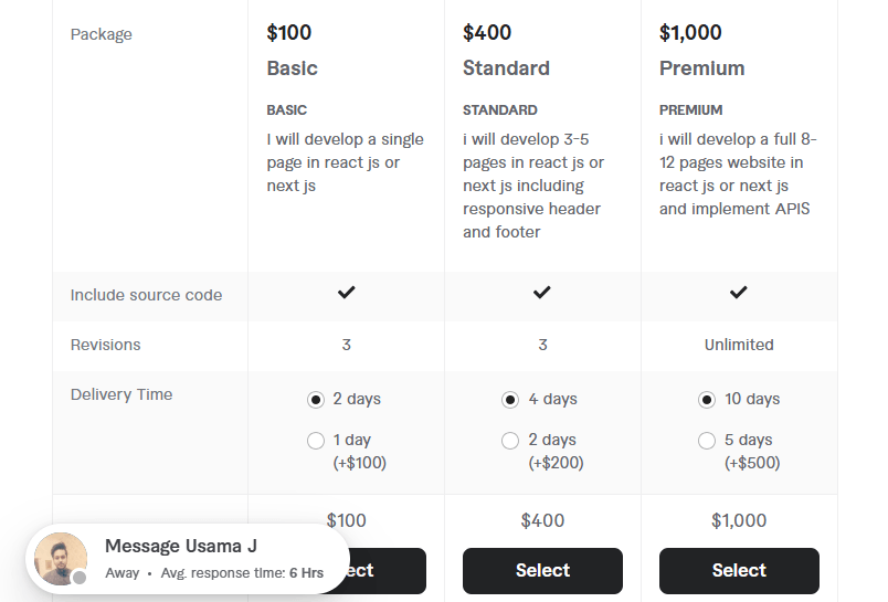 react js , next js and node js developer pricing