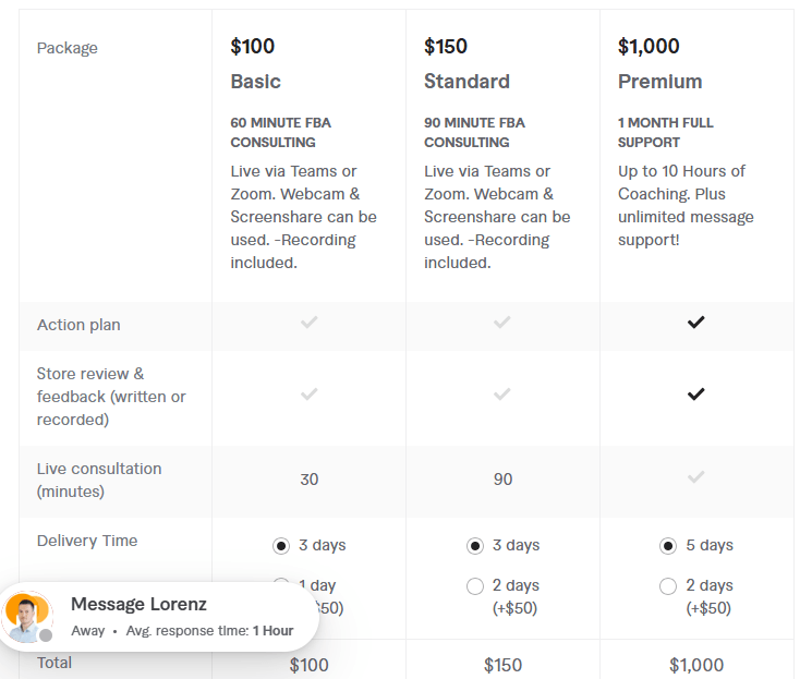 amazon mentor pricing