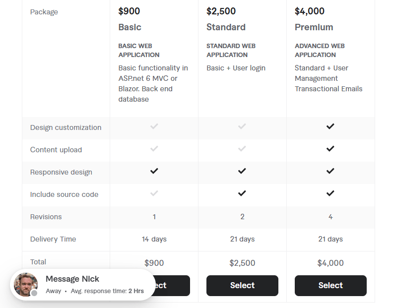 asp net mvc, dot net core or blazor webapp pricing