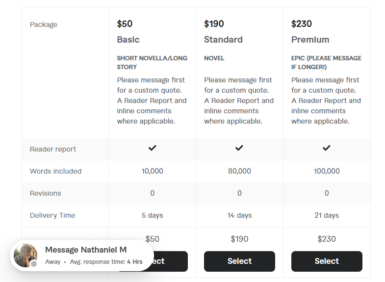 beta read your book and provide thoughtful feedback pricing
