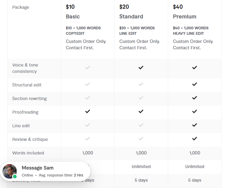 book editing and proofreading pricing