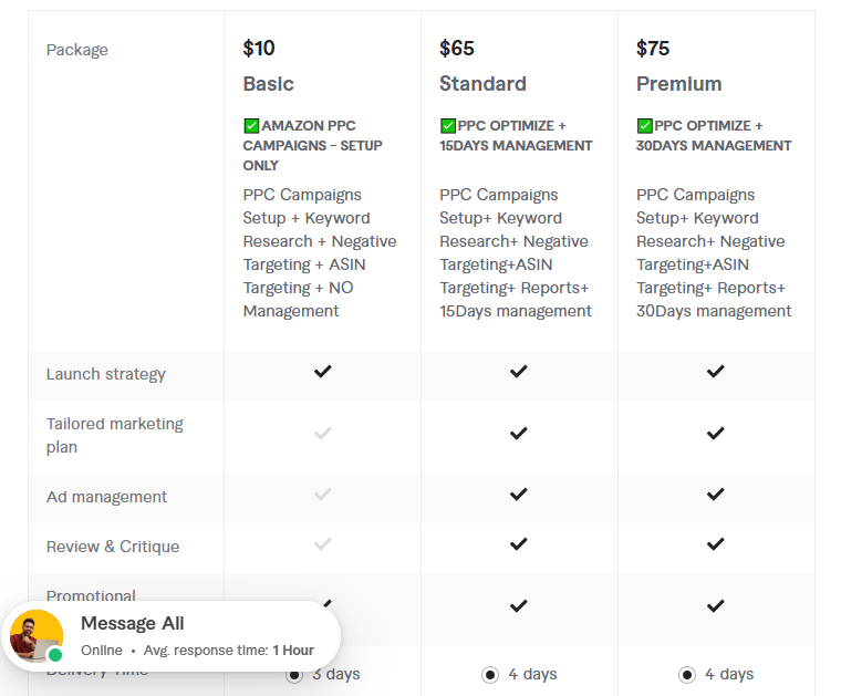 book promotion and ebook marketing pricing