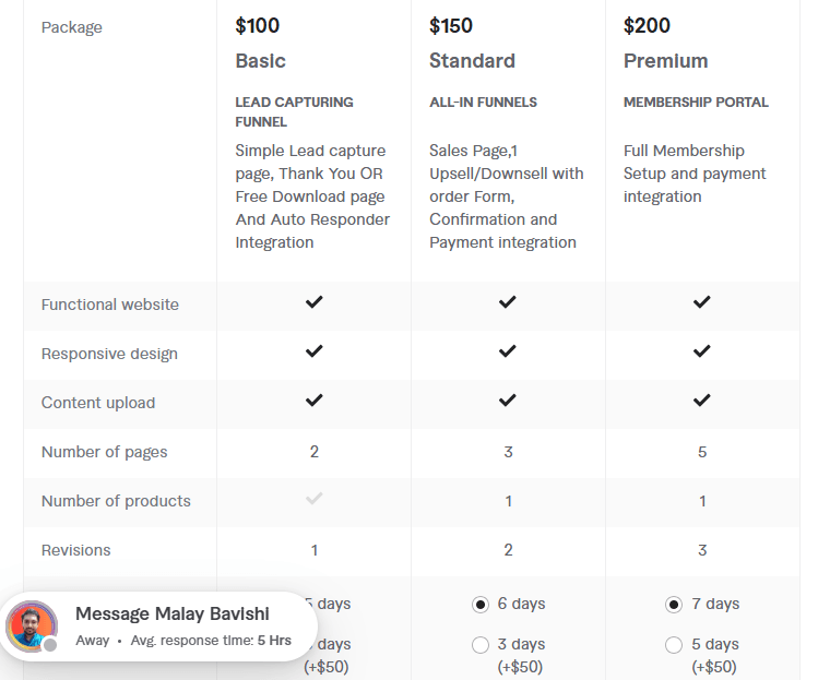 clickfunnels expert level funnel pricing