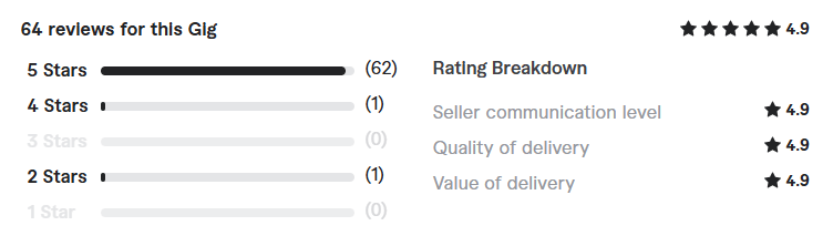 clickfunnels sales funnel review