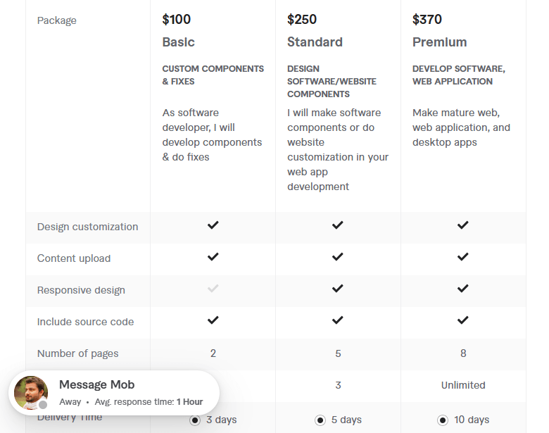 database driven website with asp net core mvc, dot net pricing