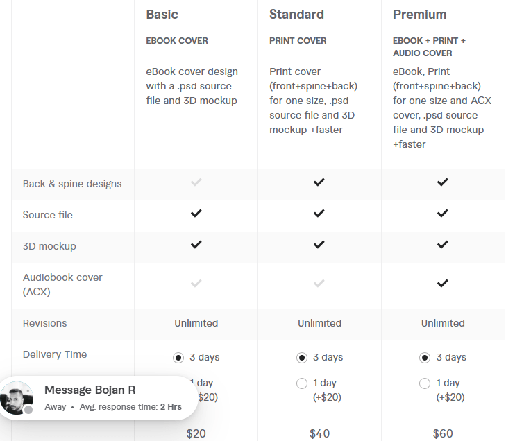 design a professional book cover review