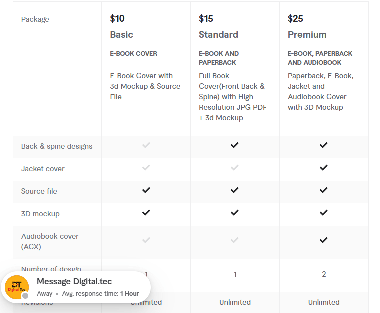 design a unique book cover pricing