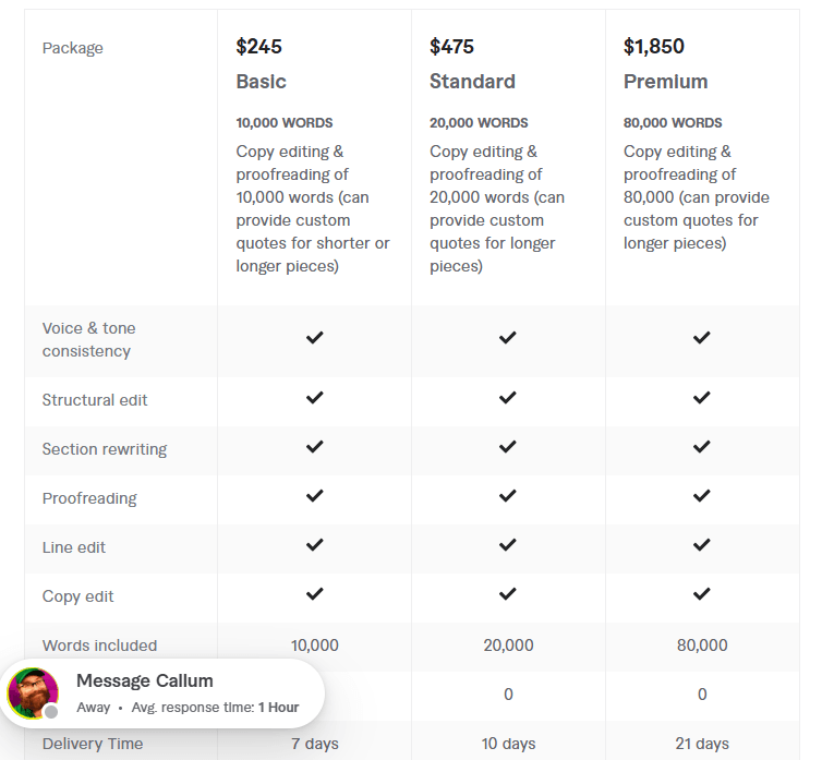 edit and proofread your book without ai pricing