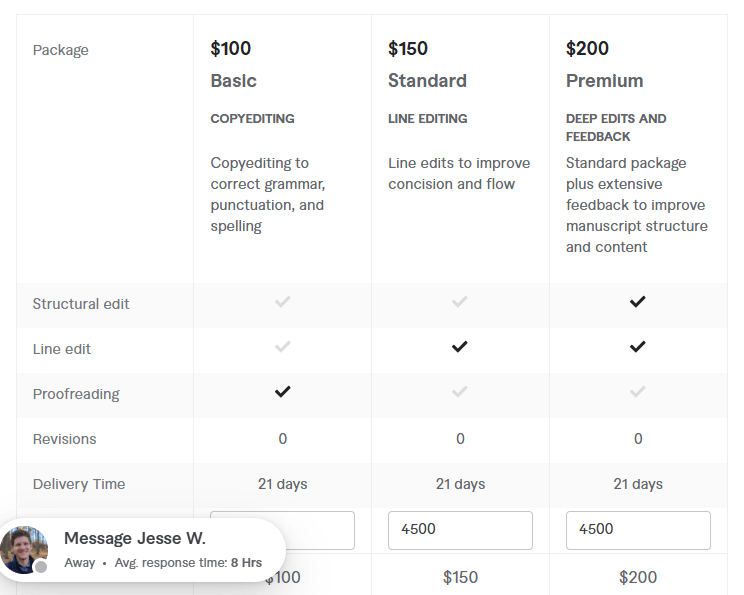 edit your book pricing