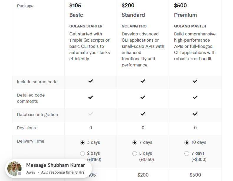 fast microservices, saas backends, and apis in golang pricing