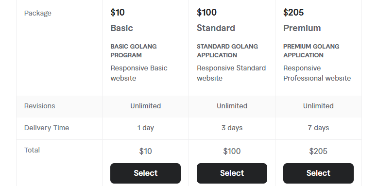 golang web app, rest api and projects pricing