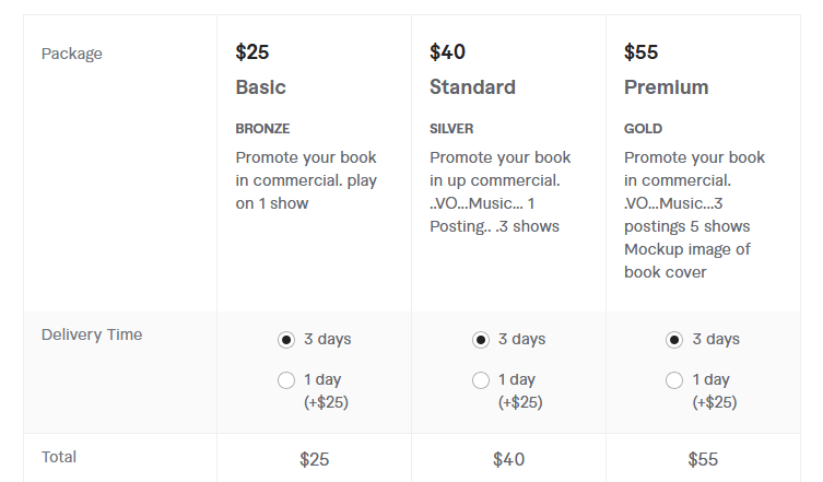 promote and advertise your book or ebook on iheart radio pricing