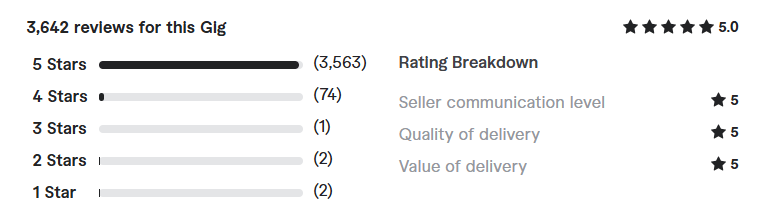 promote and advertise your book or ebook on iheart radio review