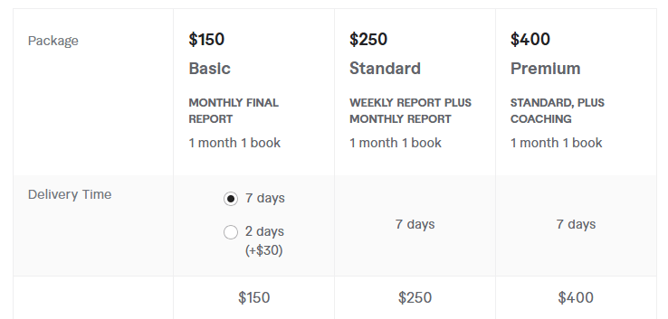 promote your KDP amazon book pricing