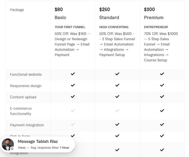 setup clickfunnels pricing
