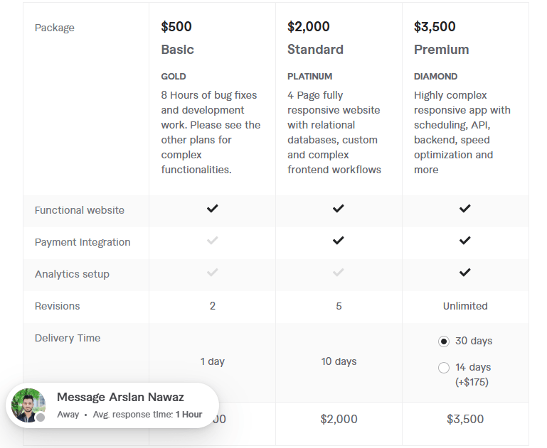 bubble io web app pricing