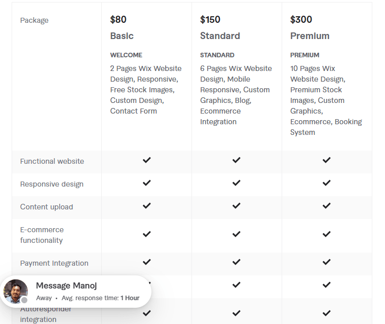 create wix business website pricing