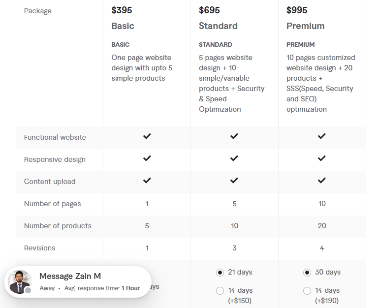 build ecommerce website using woocommerce pricing