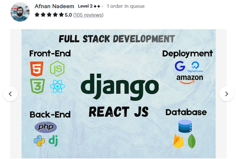 4. Afnan Nadeem – Full-Stack Django and React Developer with AWS Deployment Experience