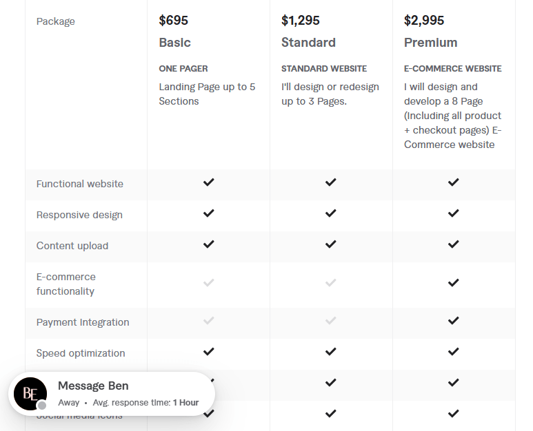 design or redesign your website with webflow pricing