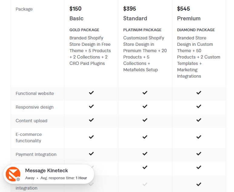 design shopify ecommerce website pricing