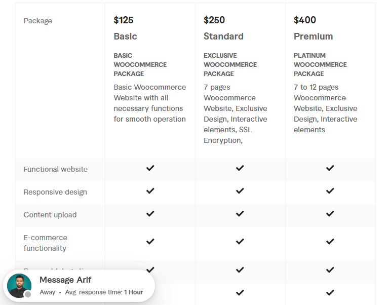 develop ecommerce website using woocommerce online pricing