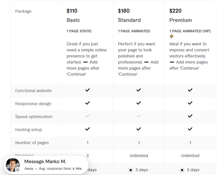 develop, or fix webflow website pricing
