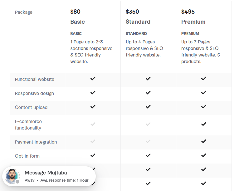 wordpress website development pricing