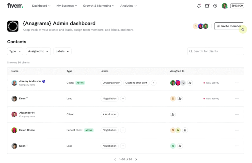 Enable “Team Account fiverr